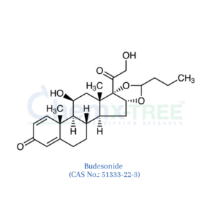 Budesonide API Standard (51333-22-3)