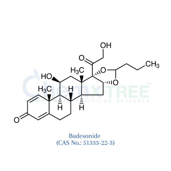 Budesonide – API – CHEMXTREE STANDARDS