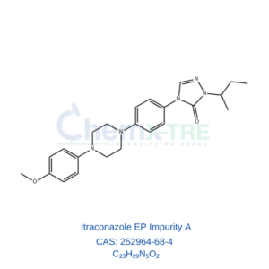 Itraconazole EP Impurity A (252964-68-4)