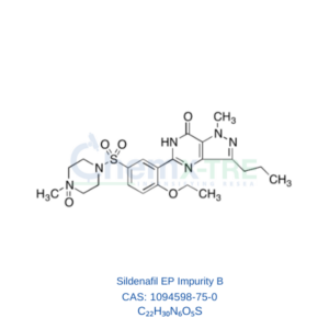 Sildenafil EP Impurity B (1094598-75-0)