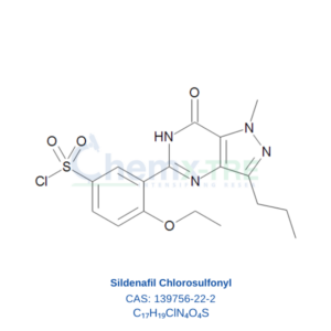 Sildenafil Chlorosulfonyl (139756-22-2)