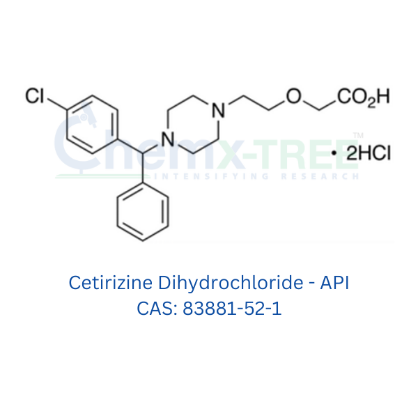 Cetirizine Dihydrochloride - API