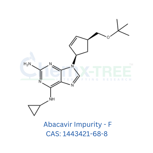 CT A002060