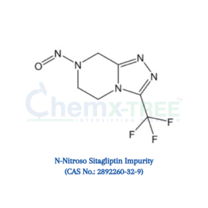 N-Nitroso-Sitagliptin