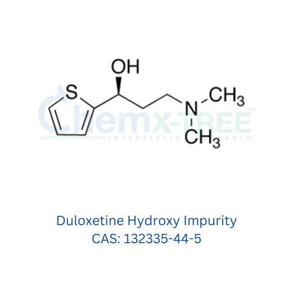 Duloxetine Hydroxy Impurity