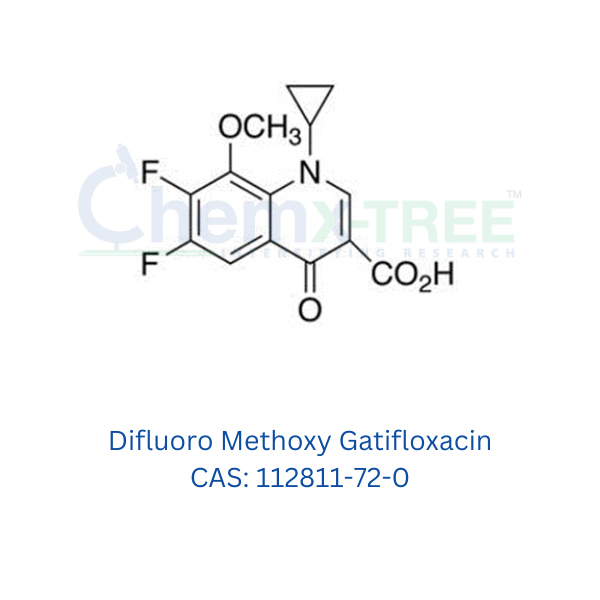 Difluoro Methoxy Gatifloxacin