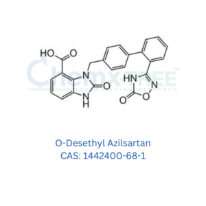O-Desethyl Azilsartan