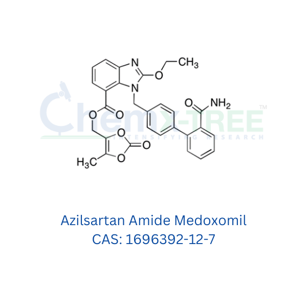 Azilsartan Amide Medoxomil