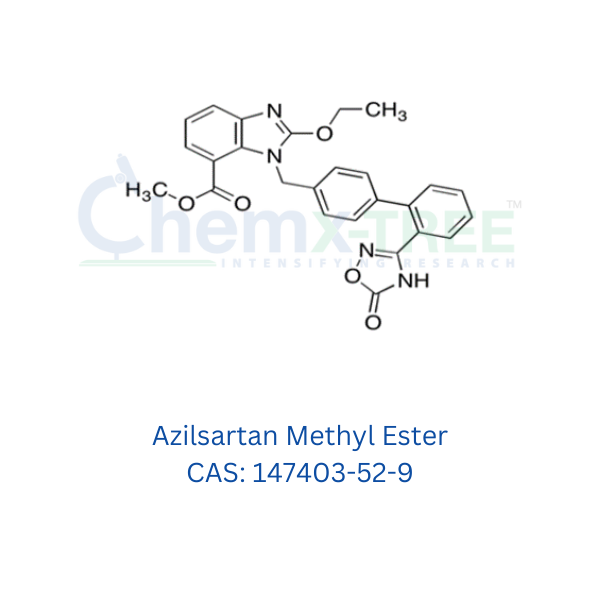 Azilsartan Methyl Ester