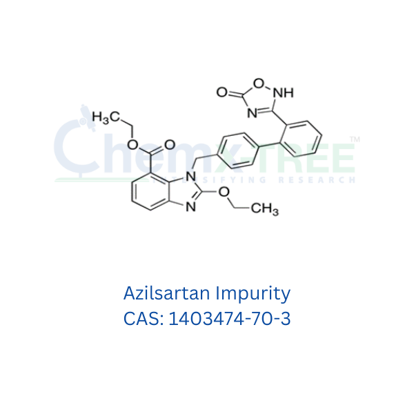 Azilsartan Impurity