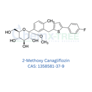 2-Methoxy Canagliflozin
