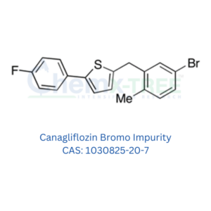 Canagliflozin Bromo Impurity
