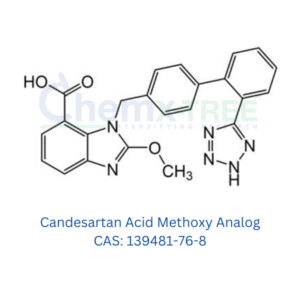 Candesartan Acid Methoxy Analog