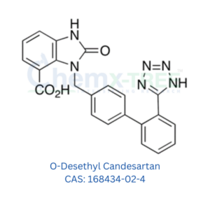 O-Desethyl Candesartan