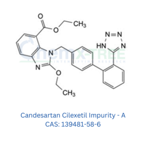 Candesartan Cilexetil Impurity - A
