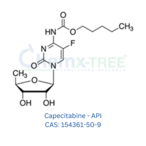 Capecitabine - API
