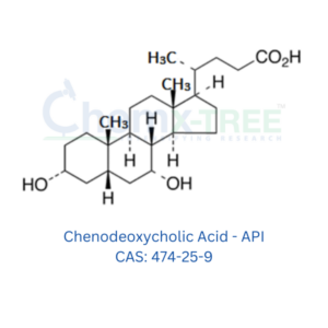Chenodeoxycholic Acid - API