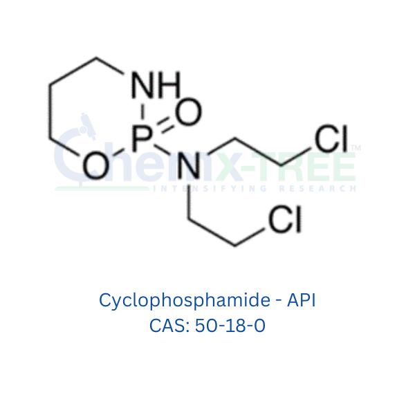 Cyclophosphamide - API