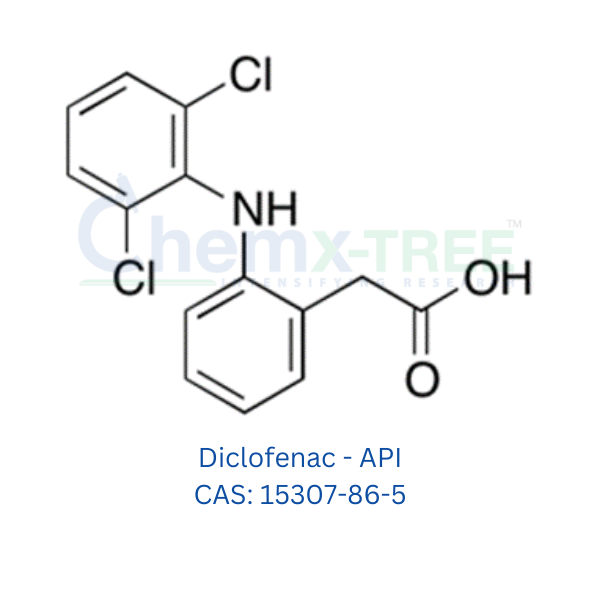 Diclofenac - API