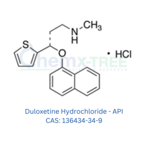 Duloxetine Hydrochloride - API