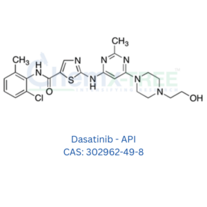 Dasatinib - API