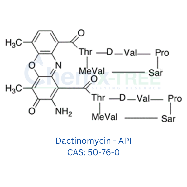 Dactinomycin - API | 50-76-0