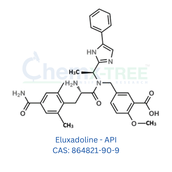 Eluxadoline - API | 864821-90-9 | CT E011000