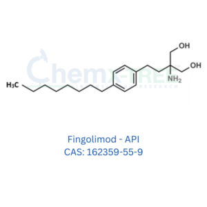 Fingolimod - API | 162359-55-9 | CT F023000