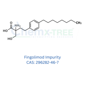 Fingolimod Impurity | 296282-46-7 |