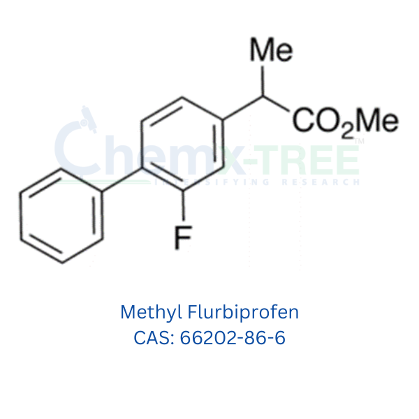 Methyl Flurbiprofen | 66202-86-6 | CT F039001