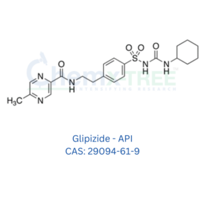 Glipizide - API | 29094-61-9 | CT G017000